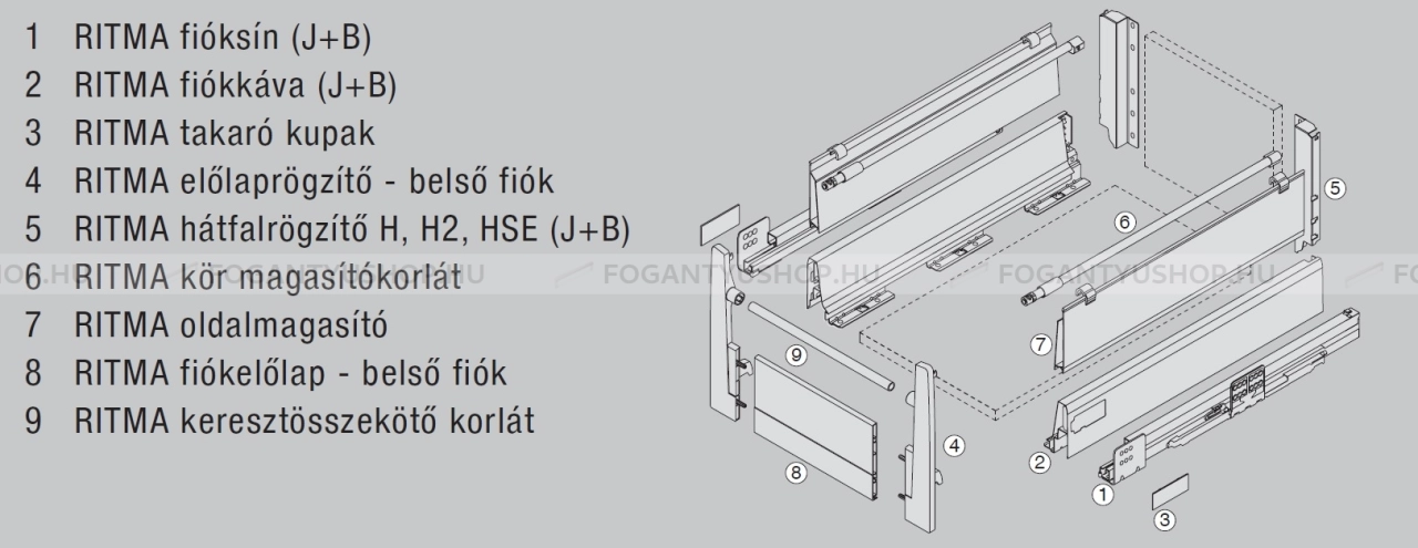 HARN RITMA CUBE HSE - Duplafalú fémoldalas belső fiók kerek korláttal, magas oldallal 83x550mm, max.35kg - Fehér porfestett acél