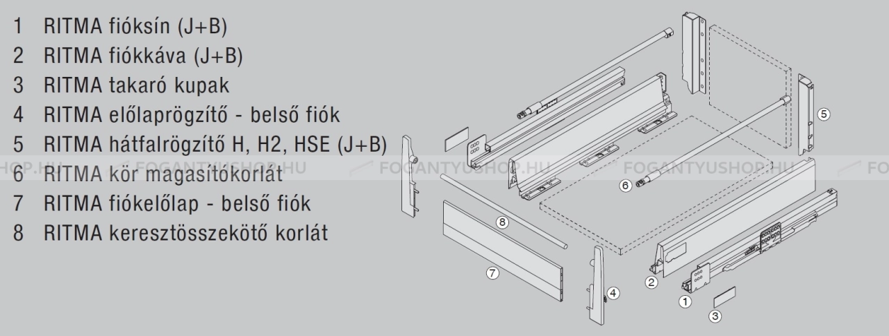 HARN---RITMA-CUBE-H---Duplafalu-femoldalas-belso-fiok-magasitott-kerek-oldalkorlattal-83x650mm-max.-60kg---Metalszurke-porfestett-acel