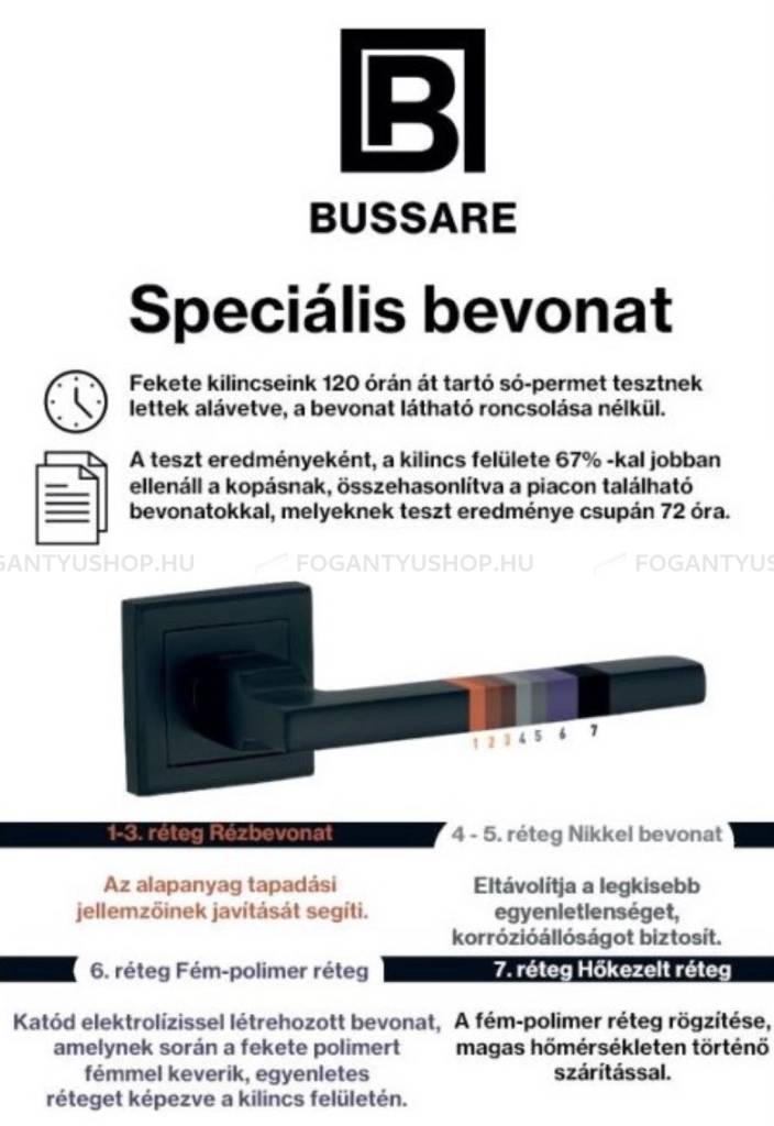 BUSSARE VIATO - Beltéri ajtókilincs (négyzetrozettás) - Matt fekete (Alumínium)